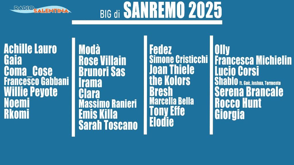 Cantanti di Sanremo 2025 SANREMO